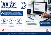 Поднесок на „ДД-ДО“ при престанување на условите за даночно ослободување од данокот на добивка по основ на реинвестирана добивка