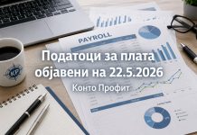 Податоци за плата објавени во 5.2026