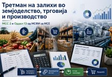 Сметководствен третман на залихите во земјоделство, трговија и производство