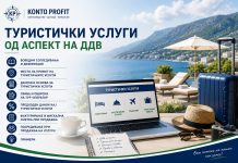 Туристички услуги од аспект на ДДВ