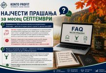 Најчести прашања и одговори од месец септември, 2026