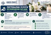 Автентично толкување на ЗДДВ во делот на даночното ослободување за промет на погребални услуги но и поврзани добра